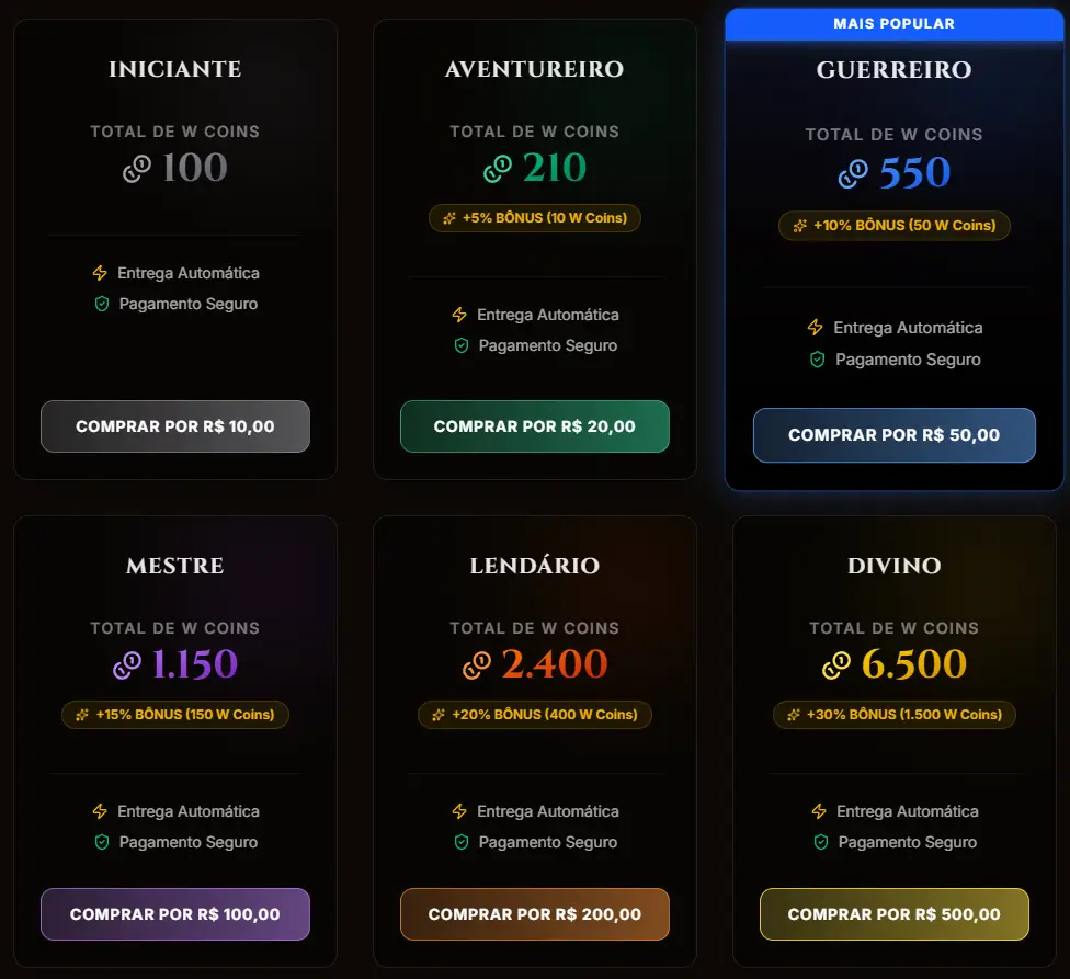 Novo preco da W Coin